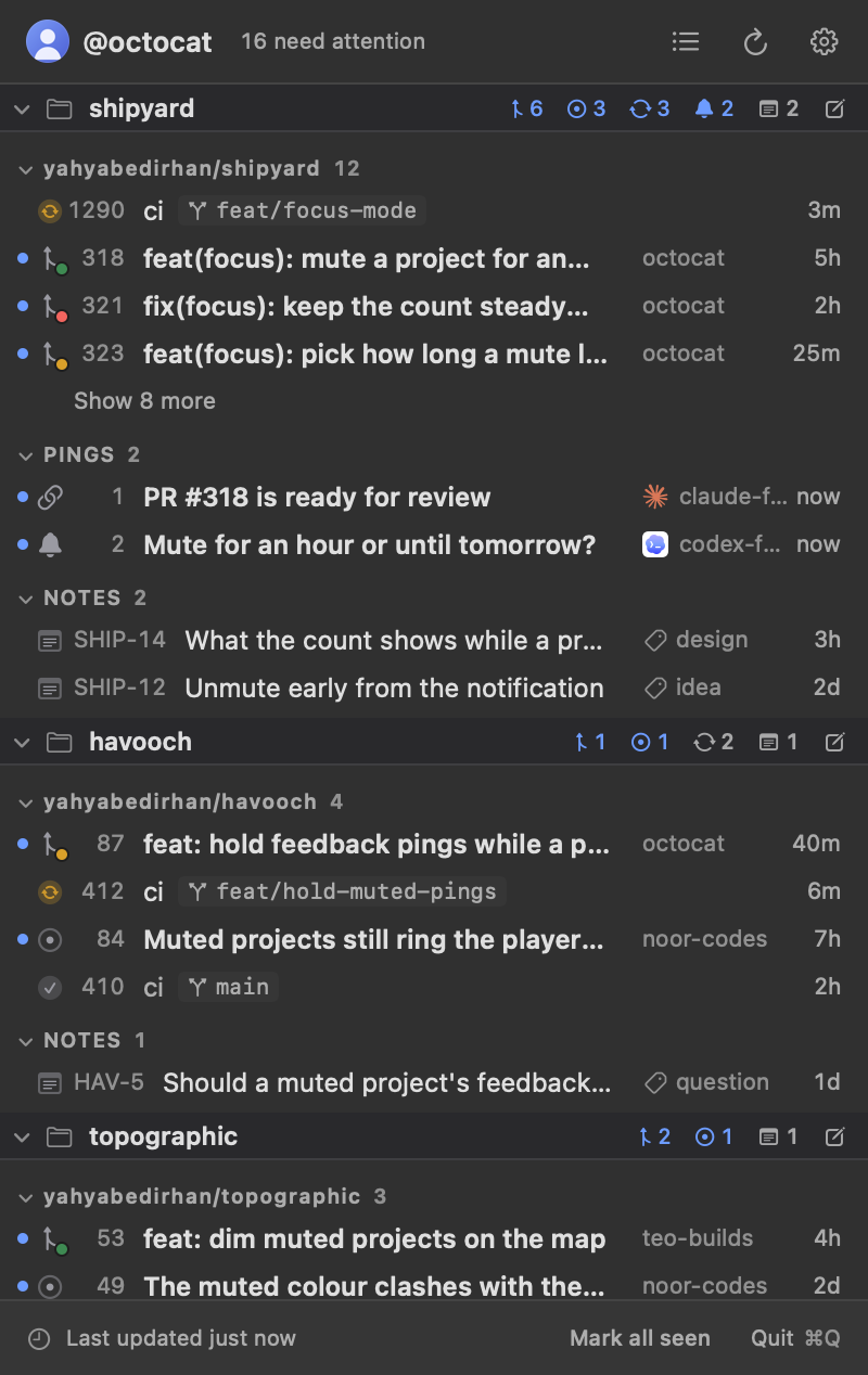 The list layout in dark mode: the shipyard, havooch and topographic projects, each grouped by repository, with their runs, pull requests, pings and notes